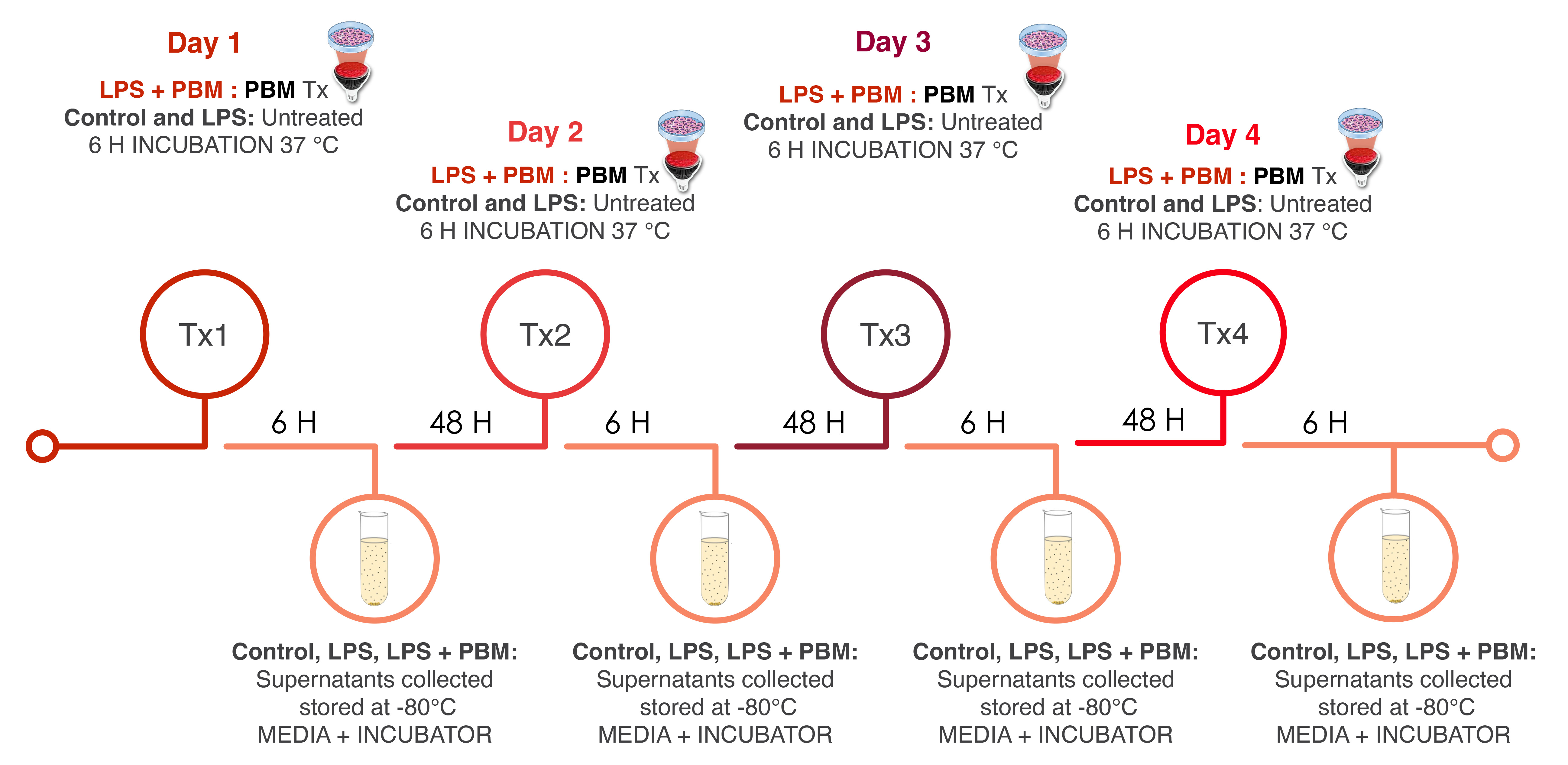 Journal of Oral & Facial Pain and Headache (OFPH)